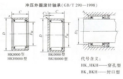 HK2820-AS1参数图