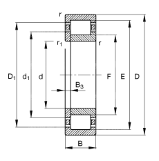 圆柱滚子轴承 NUP203-E-XL-TVP2, 根据 DIN 5412-1 标准的主要尺寸，定位轴承，可分离，带保持架