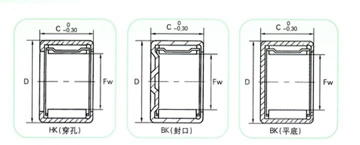 INA推力滚针和保持架组件参数图