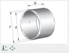 INA滚针轴承参数图