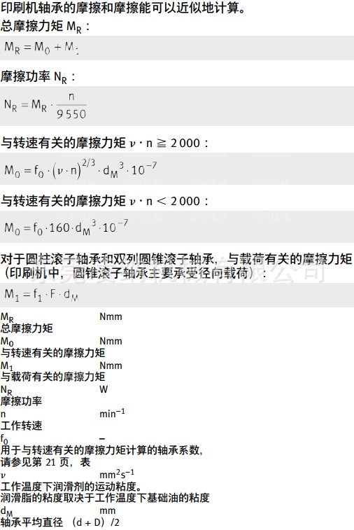 印刷机轴承的参数图