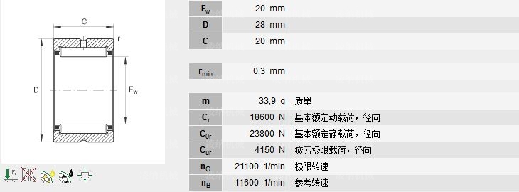 INA滚针轴承参数图