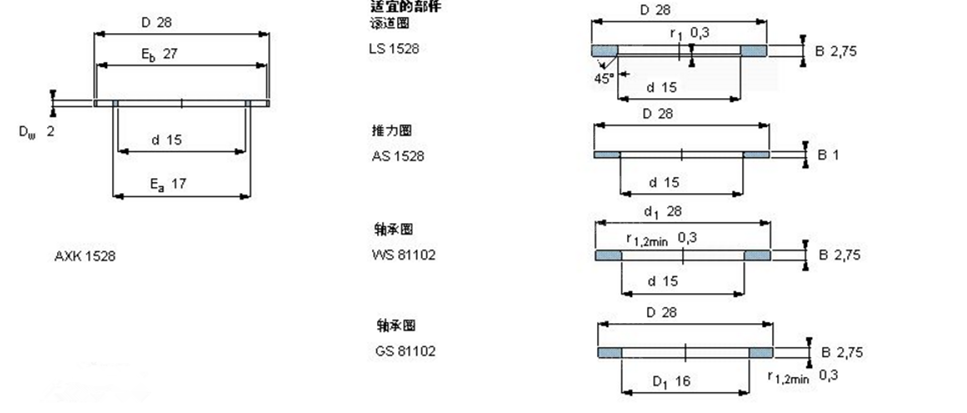 AXK1528产品参数