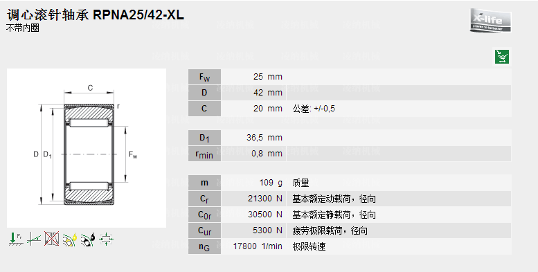 调心滚针轴承图片