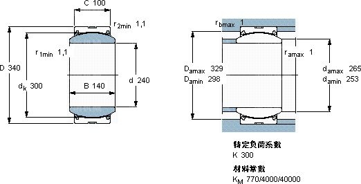 INA滚针轴承HK2020-AS1参数图