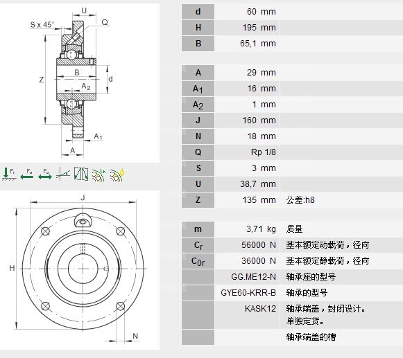 INA滚动轴承参数图